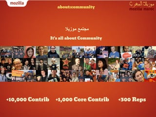 about:community




                         ‫ﻣﺟﺗﻣﻊ ﻣوزﯾﻼ‬
                  It's all about Community




+10,000 Contrib     +1,000 Core Contrib      +300 Reps
 