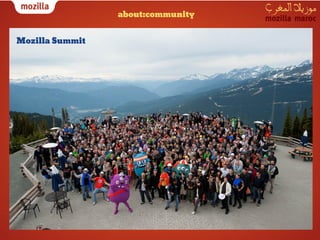 about:community


Mozilla Summit
 