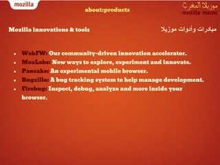about:products


Mozilla innovations & tools                       ‫ﻣﺑﺎدرات وأدوات ﻣوزﯾﻼ‬


 ●   WebFW: Our community-driven innovation accelerator.
 ●   MozLabs: New ways to explore, experiment and innovate.
 ●   Pancake: An experimental mobile browser.
 ●   Bugzilla: A bug tracking system to help manage development.
 ●   Firebug: Inspect, debug, analyze and more inside your
     browser.
 