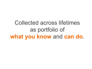 Collected across lifetimes
as portfolio of
what you know and can do.
 