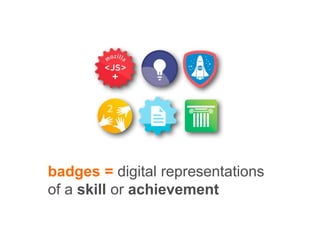 badges = digital representations
of a skill or achievement
 
