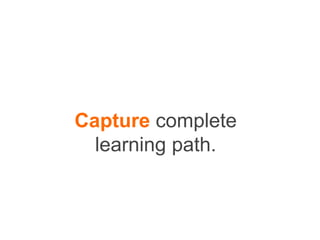 Capture complete
learning path.
 