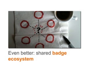 Even better: shared badge
ecosystem
 