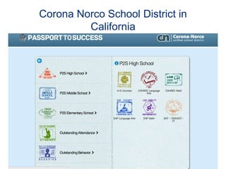 Corona Norco School District in
California
 