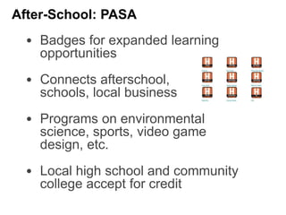 • Badges for expanded learning
opportunities
• Connects afterschool,
schools, local business
• Programs on environmental
science, sports, video game
design, etc.
• Local high school and community
college accept for credit
After-School: PASA
 