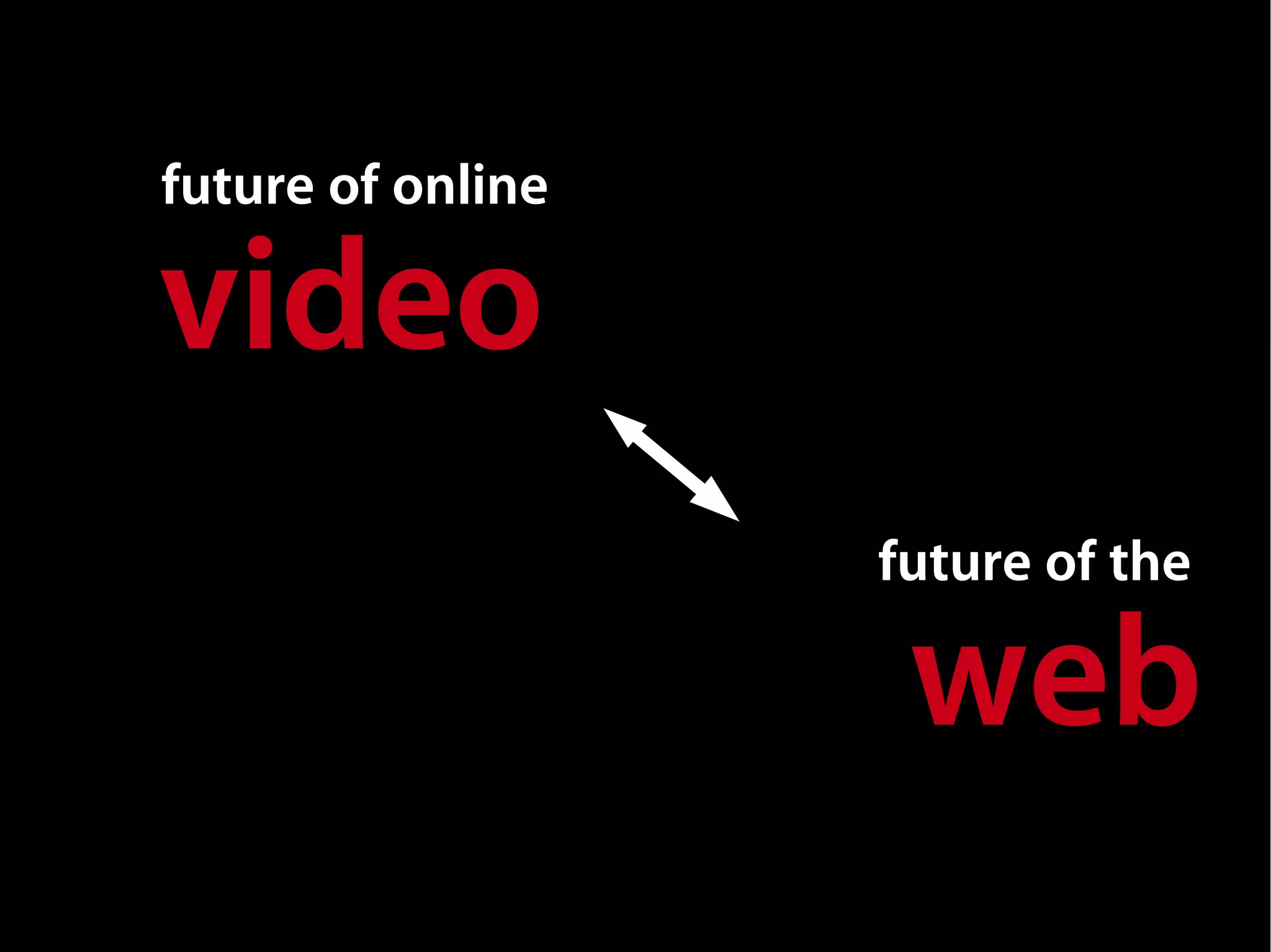 future of online

video
                   future of the

                    web
 
