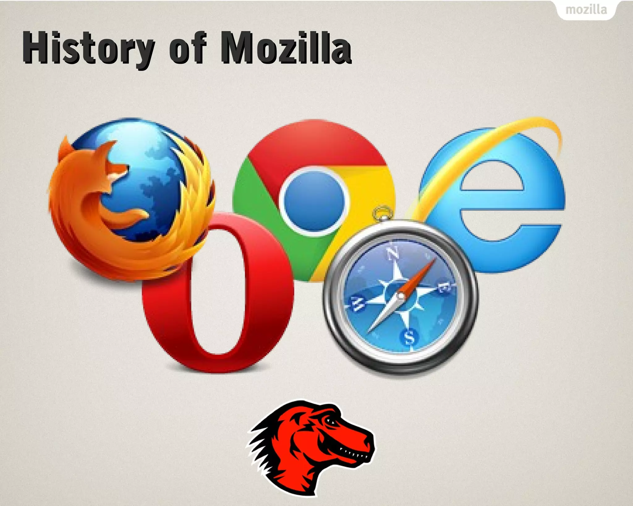 HHiissttoorryy ooff MMoozziillllaa 
 