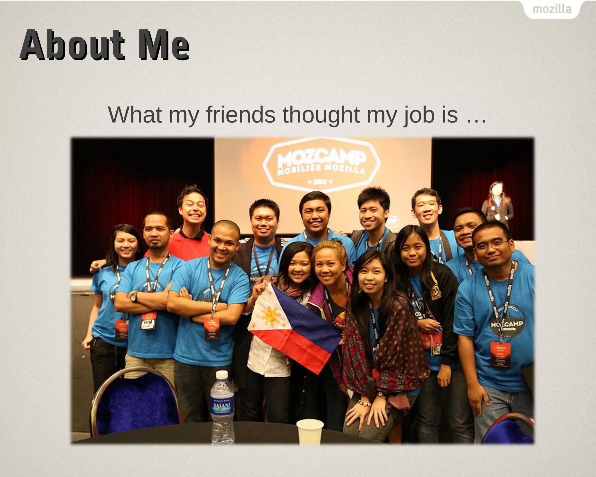 AAbboouutt MMee 
What my friends thought my job is … 
 