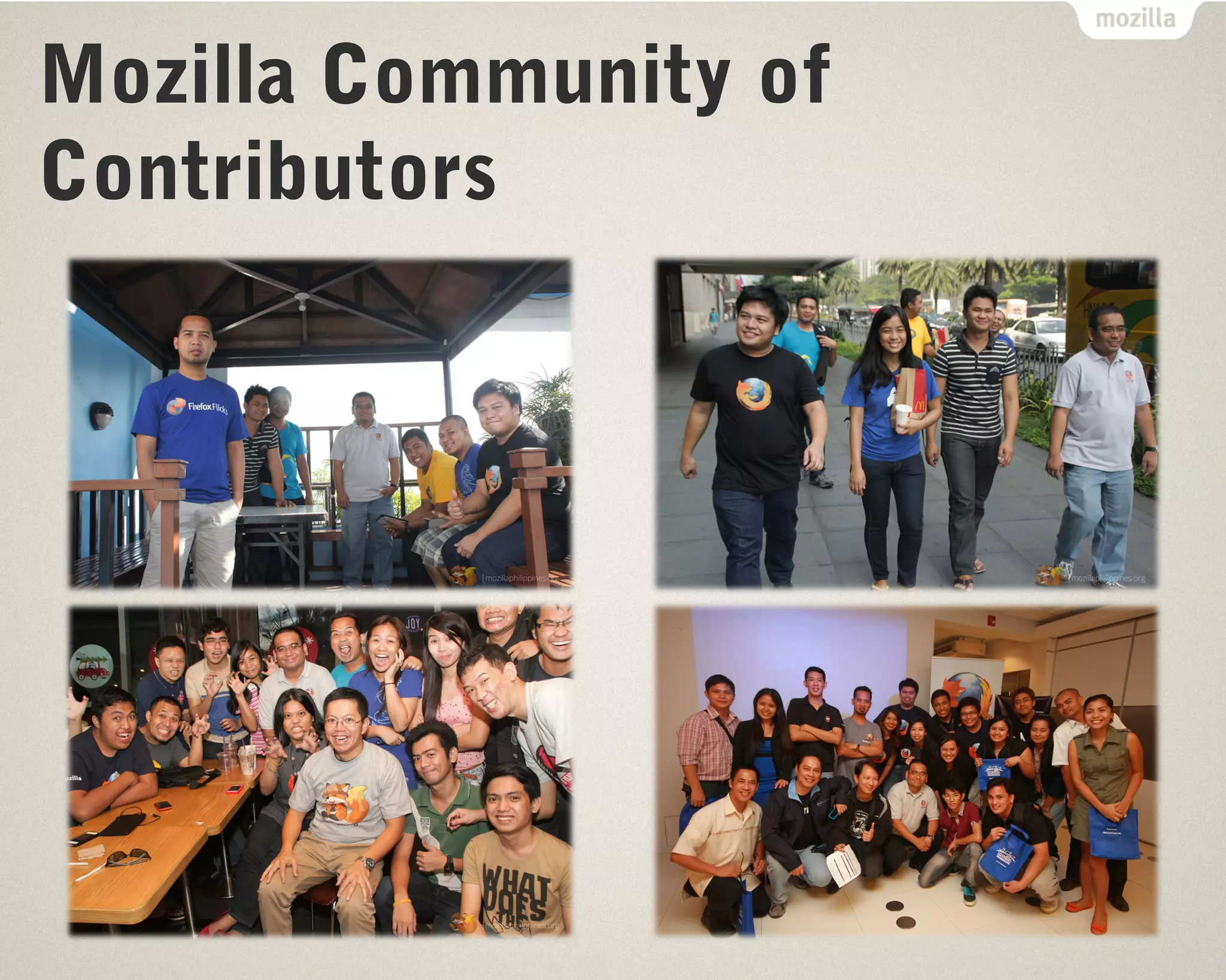 Mozilla Community of 
Contributors 
 