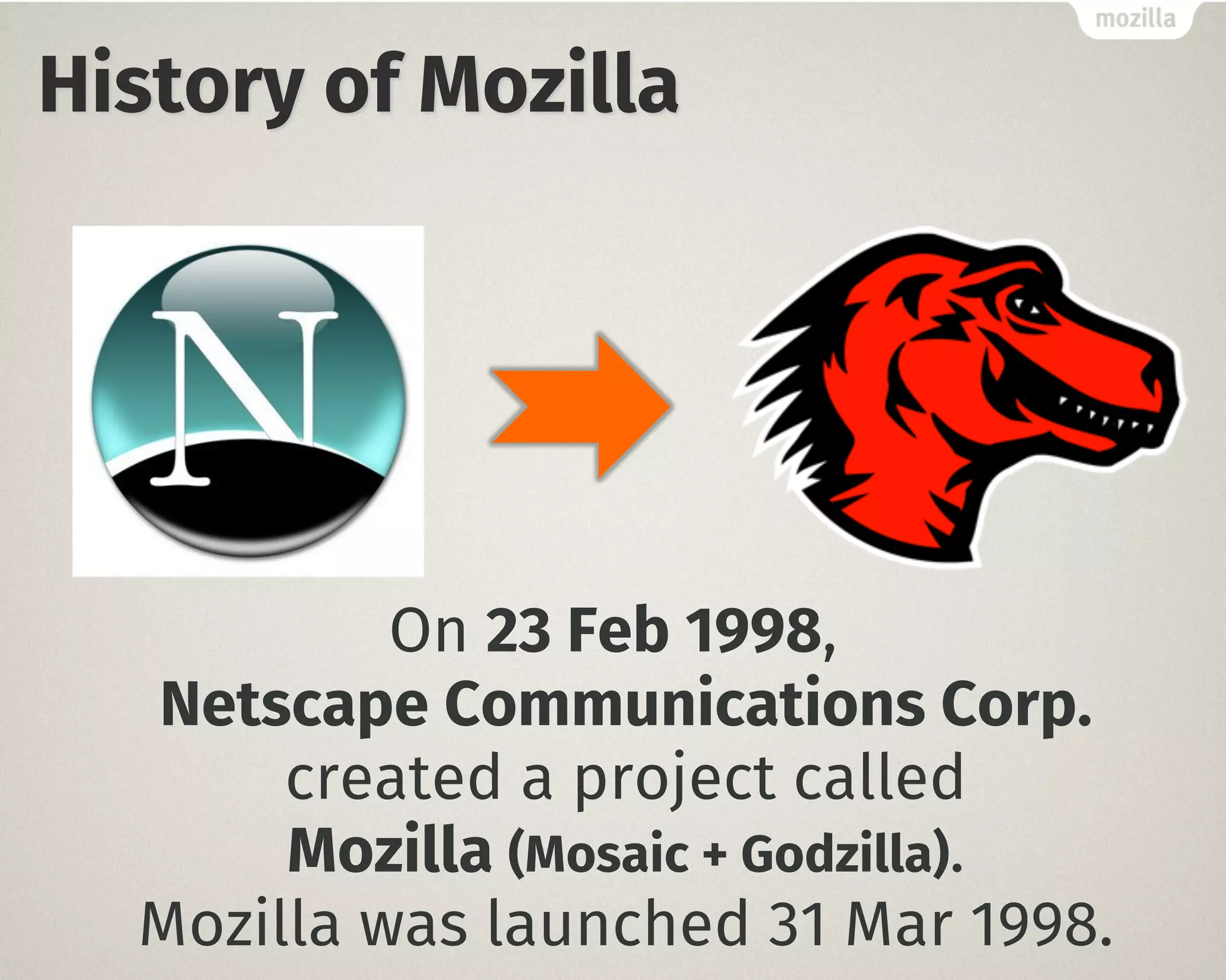 History of Mozilla
On 23 Feb 1998,
Netscape Communications Corp.
created a project called
Mozilla (Mosaic + Godzilla).
Mozilla was launched 31 Mar 1998.
 