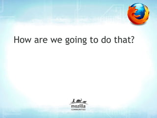 Localization of Mozilla pages and SUMO. 
