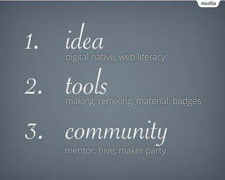 1. idea
2. tools
3. community
digital native, web literacy
making, remixing, material, badges
mentor, hive, maker party
 