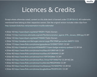 Licences & Credits
Except where otherwise noted, content on this slide deck is licensed under CC:BY-SA 4.0. All trademarks
mentioned here belong to their respective owners. Get the original version includes video clips from
http://present.bobchao.net/presentation:mozilla-webmaker
!
• [Slide 10] http://openclipart.org/detail/185201/ Public Domain
• [Slide 11] http://commons.wikimedia.org/wiki/File:Demonstration_against_ETA,_January_2000.jpg CC:BY
• [Slide 13] http://openclipart.org/detail/192604/ Public Domain
• [Slide 15] http://pixabay.com/de/augen-starren-auge-fl%C3%BCge-suchen-260571/ CC0
• [Slide 17] https://www.flickr.com/photos/gypsydancer12/2583772937/ CC:BY
• [Slide 35] http://classhack.com/post/45364649211/open-badge-anatomy-updated CC:BY-SA
• [Slide 40] https://www.flickr.com/photos/mozillaeu/6312805168 CC:BY
• [Slide 40] https://www.flickr.com/photos/mozillaeu/6312804040 CC:BY
• [Slide 40] https://www.flickr.com/photos/irvin/10972432866/ CC:BY
• [Slide 42] https://www.flickr.com/photos/flore_frmoz/10714446776/ CC:BY-NC-SA
• [Slide 45] https://www.flickr.com/photos/mozillaindia/9852293406 CC:BY
• [Slide 45] https://www.flickr.com/photos/mozillataiwan/7674050794/ CC:BY-SA
• [Slide 45] https://www.flickr.com/photos/dougbelshaw/9533976181/ CC:BY
 