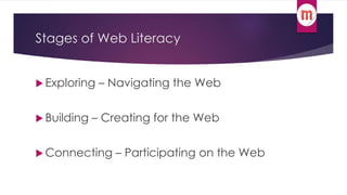 Stages of Web Literacy 
 Exploring – Navigating the Web 
Building – Creating for the Web 
Connecting – Participating on the Web 
 