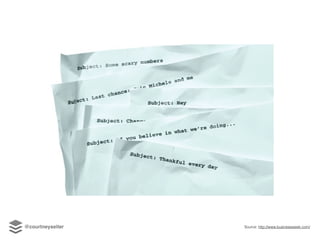 Source: http://www.businessweek.com/@courtneyseiter
 