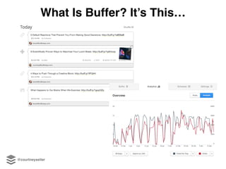 What Is Buffer? It’s This…
@courtneyseiter
 
