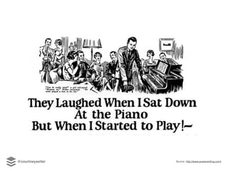 Source: http://www.powerwriting.com/@courtneyseiter
 