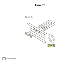 How To
@courtneyseiter
 