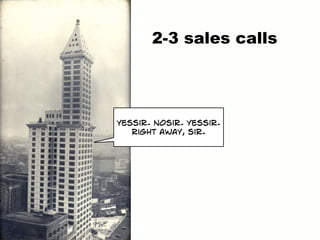 2-3 sales calls
yessir. nosir. yessir.
right away, sir.
 