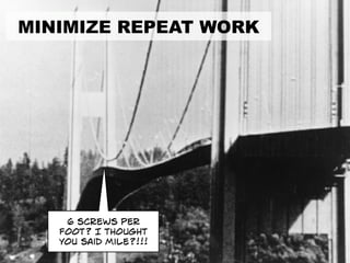 MINIMIZE REPEAT WORK
6 screws per
foot? I thought
you said mile?!!!
 