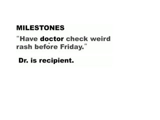“Have doctor check weird
rash before Friday.”
MILESTONES
Dr. is recipient.
 