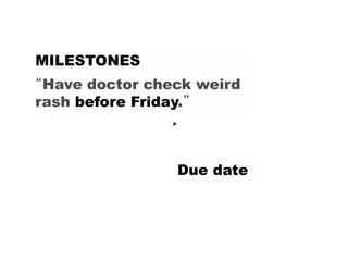 MILESTONES
Due date
“Have doctor check weird
rash before Friday.”
 