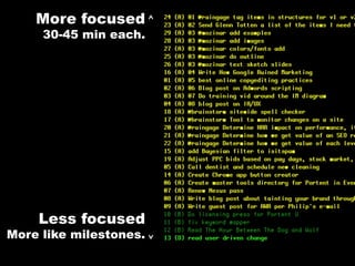 More focused
30-45 min each.
Less focused
More like milestones.
 