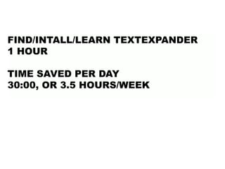 FIND/INTALL/LEARN TEXTEXPANDER
1 HOUR
TIME SAVED PER DAY
30:00, OR 3.5 HOURS/WEEK
 
