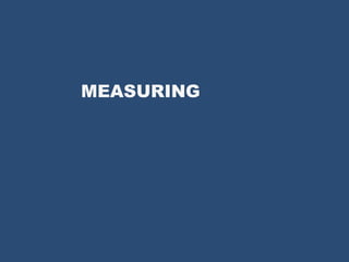 MEASURING
 