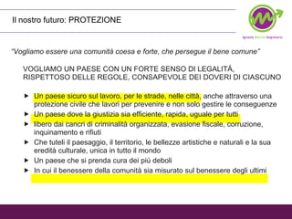 Il nostro futuro: PROTEZIONE “ Vogliamo essere una comunità coesa e forte, che persegue il bene comune” VOGLIAMO UN PAESE CON UN FORTE SENSO DI LEGALITÁ, RISPETTOSO DELLE REGOLE, CONSAPEVOLE DEI DOVERI DI CIASCUNO  Un paese sicuro sul lavoro, per le strade, nelle città, anche attraverso una protezione civile che lavori per prevenire e non solo gestire le conseguenze Un paese dove la giustizia sia efficiente, rapida, uguale per tutti libero dai cancri di criminalità organizzata, evasione fiscale, corruzione, inquinamento e rifiuti Che tuteli il paesaggio, il territorio, le bellezze artistiche e naturali e la sua eredità culturale, unica in tutto il mondo Un paese che si prenda cura dei piú deboli In cui il benessere della comunità sia misurato sul benessere degli ultimi  