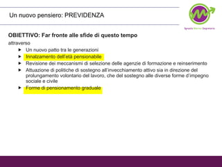 OBIETTIVO: Far fronte alle sfide di questo tempo attraverso   Un nuovo patto tra le generazioni Innalzamento dell’età pensionabile Revisione dei meccanismi di selezione delle agenzie di formazione e reinserimento Attuazione di politiche di sostegno all’invecchiamento attivo sia in direzione del prolungamento volontario del lavoro, che del sostegno alle diverse forme d’impegno sociale e civile Forme di pensionamento graduale Un nuovo pensiero: PREVIDENZA 