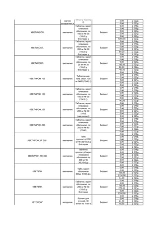 0,00 2 022р.
0,00 2 023р.
0,00 2 018р.
0,00 2 019р.
0,00 2 020р.
0,00 2 021р.
0,00 2 022р.
1080,00 2 023р.
0,00 2 018р.
0,00 2 019р.
0,00 2 020р.
0,00 2 021р.
50,00 2 022р.
0,00 2 023р.
0,00 2 018р.
0,00 2 019р.
0,00 2 020р.
180,00 2 021р.
60,00 2 022р.
750,00 2 023р.
0,00 2 018р.
0,00 2 019р.
0,00 2 020р.
0,00 2 021р.
0,00 2 022р.
0,00 2 023р.
0,00 2 018р.
0,00 2 019р.
0,00 2 020р.
0,00 2 021р.
0,00 2 022р.
130,00 2 023р.
0,00 2 018р.
0,00 2 019р.
0,00 2 020р.
0,00 2 021р.
0,00 2 022р.
0,00 2 023р.
0,00 2 018р.
0,00 2 019р.
0,00 2 020р.
0,00 2 021р.
0,00 2 022р.
0,00 2 023р.
0,00 2 018р.
0,00 2 019р.
0,00 2 020р.
0,00 2 021р.
0,00 2 022р.
0,00 2 023р.
0,00 2 018р.
0,00 2 019р.
0,00 2 020р.
0,00 2 021р.
0,00 2 022р.
0,00 2 023р.
0,00 2 018р.
0,00 2 019р.
0,00 2 020р.
100,00 2 021р.
2158,00 2 022р.
44,00 2 023р.
0,00 2 018р.
0,00 2 019р.
150,00 2 020р.
270,00 2 021р.
0,00 2 022р.
1350,00 2 023р.
0,00 2 018р.
0,00 2 019р.
24,00 2 020р.
10,00 2 021р.
КАРДІОАРГІНІН
аргініну
аспарагінат,
діаргініну
сукцинат,
магнію
аспарагінат,к
Розчин для
ін`єкцій, 5мл в
ампулі ; по 10
ампул у коробці
()
Бюджет
КВЕТИКСОЛ. кветиапин
Таблетки, вкриті
плівковою
оболонкою, по
100 мг № 30
(10х3) у
блістерах у
Бюджет
КВЕТИКСОЛ. кветиапин
Таблетки, вкриті
плівковою
оболонкою, по
200 мг № 30
(10х3) у
блістерах у
Бюджет
КВЕТИКСОЛ. кветиапин
Таблетки, вкриті
плівковою
оболонкою, по
25 мг № 30
(10х3) у
блістерах у
Бюджет
КВЕТИРОН 100 кветиапин
Таблетки вкр.
плів. обол. 100
мг №60 (10х6) ()
Бюджет
КВЕТИРОН 100 кветиапин
Таблетки, вкриті
плівковою
оболонкою, по
100 мг № 30
(10х3) ()
Бюджет
Таблетки, вкриті
плівковою
оболонкою, по
200 мг № 60
(10х6)
Бюджет
КВЕТИРОН 200 кветиапин
Таблетки, вкриті
плівковою
оболонкою, по
200 мг № 30
(10х3
(кветиапин))
Бюджет
КВЕТИРОН 200 кветиапин
КВЕТИРОН XR 200 кветиапин
Табл.
пролонг.дії 200
мг № 30(10х3),у
блістерах
Бюджет
КВЕТІПІН кветиапин
Табл. вкриті
оболонкою
300мг N100 фл.
Бюджет
КВЕТІПІН. кветиапин
Таблетки, вкриті
оболонкою, по
200 мг № 30
(10х3) у
блістерах
Бюджет
КЕТОЛОНГ кеторолак
Розчин для
ін`єкцій, 30
мг/мл по 1 мл в
ампулах № 10 ()
Бюджет
КВЕТИРОН XR 400 кветиапин
Таблетки.
пролонг.дії,вкрит
і плівковою
оболонкою по
400 мг №
30(10х3),у
Бюджет
 