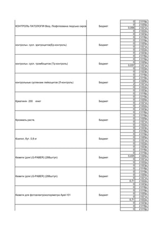 0 2 019р.
0 2 020р.
0,056 2 021р.
0 2 022р.
0 2 023р.
0 2 018р.
0 2 019р.
0 2 020р.
0 2 021р.
0 2 022р.
0 2 023р.
0 2 018р.
0 2 019р.
0 2 020р.
0,037 2 021р.
0 2 022р.
0 2 023р.
0 2 018р.
0 2 019р.
0 2 020р.
2 2 021р.
0 2 022р.
0 2 023р.
0 2 018р.
0 2 019р.
0 2 020р.
0 2 021р.
0 2 022р.
0 2 023р.
0 2 018р.
0 2 019р.
0 2 020р.
0 2 021р.
0 2 022р.
0 2 023р.
0 2 018р.
0 2 019р.
0 2 020р.
0 2 021р.
0 2 022р.
0 2 023р.
0 2 018р.
0 2 019р.
0,435 2 020р.
0 2 021р.
0 2 022р.
0 2 023р.
0 2 018р.
0 2 019р.
0 2 020р.
0 2 021р.
0,71 2 022р.
0 2 023р.
0 2 018р.
0 2 019р.
0 2 020р.
0 2 021р.
0,71 2 022р.
0 2 023р.
0 2 018р.
0 2 019р.
Крохмаль раств. Бюджет
КОНТРОЛЬ ПАТОЛОГІЯ Bioq. Ліофілізована людська сироватка на 5 млБюджет
контрольн. сусп. зритроцитов(Ер-контроль) Бюджет
контрольн. сусп. тромбоцитов (Тр-контроль) Бюджет
контрольные суспензии лейкоцитов (Л-контроль) Бюджет
Креатинін 200 кінет Бюджет
Ксилол, бут. 0,8 кг Бюджет
Кювети (для LG-PABER) (288шт/уп) Бюджет
Кювети (для LG-PABER) (288шт/уп) Бюджет
Кювети для фотоелектроколоріметра Аpel-101 Бюджет
Кювети спектрофотометричні тип А 2,5мл-1000 (100шт/уп_) Бюджет
 