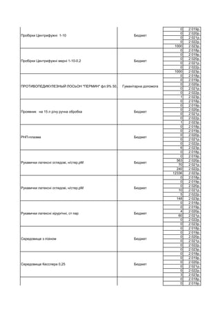 0 2 019р.
0 2 020р.
0 2 021р.
0 2 022р.
1000 2 023р.
0 2 018р.
0 2 019р.
0 2 020р.
0 2 021р.
0 2 022р.
1000 2 023р.
0 2 018р.
0 2 019р.
0 2 020р.
0 2 021р.
0 2 022р.
1 2 023р.
0 2 018р.
0 2 019р.
0 2 020р.
0 2 021р.
0 2 022р.
1 2 023р.
0 2 018р.
0 2 019р.
0 2 020р.
0 2 021р.
0 2 022р.
6 2 023р.
0 2 018р.
0 2 019р.
563 2 020р.
70 2 021р.
240 2 022р.
12336 2 023р.
0 2 018р.
0 2 019р.
0 2 020р.
10 2 021р.
5 2 022р.
148 2 023р.
0 2 018р.
0 2 019р.
4 2 020р.
60 2 021р.
0 2 022р.
0 2 023р.
0 2 018р.
0 2 019р.
0 2 020р.
0 2 021р.
0 2 022р.
0 2 023р.
0 2 018р.
0 2 019р.
0 2 020р.
0 2 021р.
0 2 022р.
3 2 023р.
0 2 018р.
0 2 019р.
Пробірки Центрифужні 1-10 Бюджет
Середовище з лізіном Бюджет
Пробірки Центрифужні мерні 1-10-0,2 Бюджет
ПРОТИВОПЕДИКУЛЕЗНЫЙ ЛОСЬОН "ПЕРМИН" фл.9% 50,0г Гуманітарна допомога
Проявник на 15 л р/ну ручна обробка Бюджет
РНП-плазма Бюджет
Рукавички латексні оглядові, н/стер,рМ Бюджет
Рукавички латексні оглядові, н/стер,рМ Бюджет
Рукавички латексні хірургічні, ст пар Бюджет
Середовище Кесслера 0,25 Бюджет
Середовище Олькеніцкого 0,25 Бюджет
 