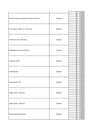0 2 023р.
0 2 018р.
0 2 019р.
0 2 020р.
0 2 021р.
0 2 022р.
0 2 023р.
0 2 018р.
0 2 019р.
0 2 020р.
2 2 021р.
0 2 022р.
0 2 023р.
0 2 018р.
0 2 019р.
0 2 020р.
2 2 021р.
0 2 022р.
0 2 023р.
0 2 018р.
0 2 019р.
0 2 020р.
2 2 021р.
0 2 022р.
0 2 023р.
0 2 018р.
0 2 019р.
0 2 020р.
0 2 021р.
0 2 022р.
0 2 023р.
0 2 018р.
0 2 019р.
0 2 020р.
0 2 021р.
0 2 022р.
0 2 023р.
0 2 018р.
0 2 019р.
0 2 020р.
0 2 021р.
0 2 022р.
0 2 023р.
0 2 018р.
0 2 019р.
0 2 020р.
0 2 021р.
0 2 022р.
0 2 023р.
0 2 018р.
0 2 019р.
0 2 020р.
0 2 021р.
0 2 022р.
0 2 023р.
0 2 018р.
0 2 019р.
0 2 020р.
0 2 021р.
0 2 022р.
0 2 023р.
Тест-система для виявлення антигенів ротавірусів Бюджет
Тримач ESA 1,100шт/уп Бюджет
Тест-система для виявлення вірусу гепатиту С Бюджет
Тест-смужки DIRUI H11, 100 шт/уп Бюджет
Техпластин-тест (100 визн) Бюджет
ТехФібриноген-тест (100 визн) Бюджет
Тімолова проба Бюджет
Тригліцериди Бюджет
Тригліцериди 100 Бюджет
Тримач ESA 1,100шт/уп Бюджет
трихлоруксусная кислота Бюджет
 