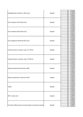 0 2 019р.
0 2 020р.
0 2 021р.
0 2 022р.
0 2 023р.
0 2 018р.
0 2 019р.
0 2 020р.
0 2 021р.
0 2 022р.
0 2 023р.
0 2 018р.
0 2 019р.
0 2 020р.
0 2 021р.
0 2 022р.
0 2 023р.
0 2 018р.
0 2 019р.
0 2 020р.
0 2 021р.
0 2 022р.
0 2 023р.
0 2 018р.
0 2 019р.
0 2 020р.
0 2 021р.
0 2 022р.
0 2 023р.
0 2 018р.
0 2 019р.
0 2 020р.
0 2 021р.
0 2 022р.
0 2 023р.
0 2 018р.
0 2 019р.
0 2 020р.
0 2 021р.
0 2 022р.
0 2 023р.
0 2 018р.
0 2 019р.
0 2 020р.
0 2 021р.
0 2 022р.
0 2 023р.
0 2 018р.
0 2 019р.
0 2 020р.
0 2 021р.
0 2 022р.
0 2 023р.
0 2 018р.
0 2 019р.
0 2 020р.
0 2 021р.
0 2 022р.
0 2 023р.
0 2 018р.
0 2 019р.
0 2 020р.
0 2 021р.
Смужки індикаторні Ацетонтест №50 Бюджет
Скарифікатори стерильні (200 шт/уп) Бюджет
Скло покрівне 18х18 (200 шт/уп) Бюджет
Скло покрівне 24х24 (200 шт/уп) Бюджет
Скло предметне 26х76 мм (50 шт/уп) Бюджет
Склянка низька з носиком і град. ТС 100 мл Бюджет
Склянка низька з носиком і град. ТС 250 мл Бюджет
Смужки індикаторні Глюкотест №100 Бюджет
Сорбіт Бюджет
СРБ - латекс-тест Бюджет
Стистеми забору крові для коагулограм (із цитратом натрию) Бюджет
 