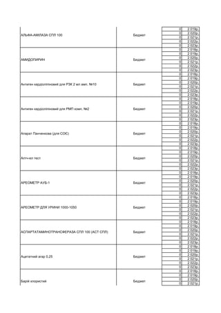 0 2 019р.
0 2 020р.
0 2 021р.
0 2 022р.
0 2 023р.
0 2 018р.
0 2 019р.
0 2 020р.
0 2 021р.
0 2 022р.
0 2 023р.
0 2 018р.
0 2 019р.
0 2 020р.
0 2 021р.
0 2 022р.
0 2 023р.
0 2 018р.
0 2 019р.
0 2 020р.
0 2 021р.
0 2 022р.
0 2 023р.
0 2 018р.
0 2 019р.
0 2 020р.
0 2 021р.
0 2 022р.
0 2 023р.
0 2 018р.
0 2 019р.
0 2 020р.
0 2 021р.
0 2 022р.
0 2 023р.
0 2 018р.
0 2 019р.
0 2 020р.
0 2 021р.
0 2 022р.
0 2 023р.
0 2 018р.
0 2 019р.
0 2 020р.
0 2 021р.
0 2 022р.
0 2 023р.
0 2 018р.
0 2 019р.
0 2 020р.
0 2 021р.
0 2 022р.
0 2 023р.
0 2 018р.
0 2 019р.
0 2 020р.
0 2 021р.
0 2 022р.
0 2 023р.
0 2 018р.
0 2 019р.
0 2 020р.
0 2 021р.
АРЕОМЕТР АУБ-1 Бюджет
АЛЬФА-АМІЛАЗА СПЛ 100 Бюджет
АМИДОПИРИН Бюджет
Антиген кардіоліпіновий для РЗК 2 мл амп. №10 Бюджет
Антиген кардіоліпіновий для РМП комп. №2 Бюджет
Апарат Панченкова (для СОЄ) Бюджет
Аптч-ел тест Бюджет
АРЕОМЕТР ДЛЯ УРИНИ 1000-1050 Бюджет
АСПАРТАТАМИНОТРАНСФЕРАЗА СПЛ 100 (АСТ СПЛ) Бюджет
Ацетатний агар 0,25 Бюджет
Барій хлористий Бюджет
 