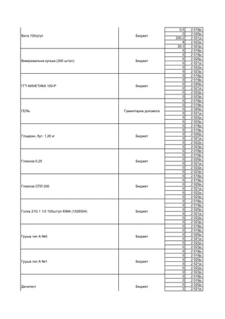 0,5 2 019р.
0 2 020р.
200,2 2 021р.
8 2 022р.
20,3 2 023р.
0 2 018р.
0 2 019р.
0 2 020р.
0 2 021р.
0 2 022р.
0 2 023р.
0 2 018р.
0 2 019р.
0 2 020р.
0 2 021р.
0 2 022р.
0 2 023р.
0 2 018р.
0 2 019р.
0 2 020р.
0 2 021р.
0 2 022р.
0 2 023р.
0 2 018р.
0 2 019р.
0 2 020р.
0 2 021р.
0 2 022р.
0 2 023р.
0 2 018р.
0 2 019р.
0 2 020р.
0 2 021р.
0 2 022р.
0 2 023р.
0 2 018р.
0 2 019р.
0 2 020р.
0 2 021р.
0 2 022р.
0 2 023р.
0 2 018р.
0 2 019р.
0 2 020р.
0 2 021р.
0 2 022р.
0 2 023р.
0 2 018р.
0 2 019р.
0 2 020р.
0 2 021р.
0 2 022р.
0 2 023р.
0 2 018р.
0 2 019р.
0 2 020р.
0 2 021р.
0 2 022р.
0 2 023р.
0 2 018р.
0 2 019р.
0 2 020р.
2 2 021р.
Вимірювальна кулька (300 шт/уп) Бюджет
Вата,100гр/уп Бюджет
Груша тип А №1 Бюджет
ГГТ-КИНЕТИКА 100-Р Бюджет
ГЕЛЬ Гуманітарна допомога
Гліцерин, бут. 1,26 кг Бюджет
Глюкоза 0,25 Бюджет
Глюкоза СПЛ 200 Бюджет
Голка 21G 1 1/2 100шт/уп КІМА (1526504) Бюджет
Груша тип А №0 Бюджет
Делатест Бюджет
 
