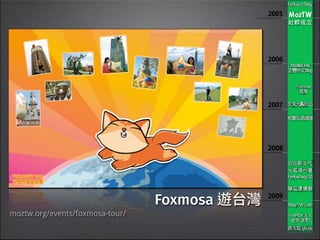 Foxmosa 麉〵抓 
moztw.org/events/foxmosa-tour/ 
 
