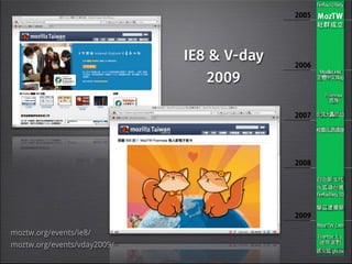moztw.org/events/ie8/ 
moztw.org/events/vday2009/ 
IE8  V-day 
2009 
 