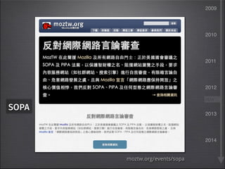 moztw.org/events/sopa 
2009 
2010 
2011 
2012 
MAY 
2013 
2014 
SOPA 
 