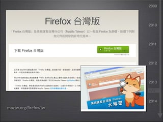 moztw.org/firefox/tw 
2009 
2010 
2011 
2012 
2013 
MAY 
2014 
 