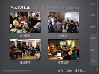 2011-2014 moztw.org/events/moztw-lab 
2009 
2010 
2011 
2012 
2013 
2014 
MozTW Lab 
ㄳ㉱ꋜ贫 Ⱉ贫蘢 
跨跨恠ゅ ䷒蘘䊨㻯 
flickr.com/photos/othree/11776825113 cc: by BOE欰䢀笃繏㢵⧍ 
 