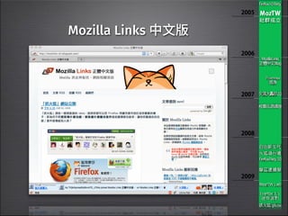Mozilla Links ⚥俒晝 
 