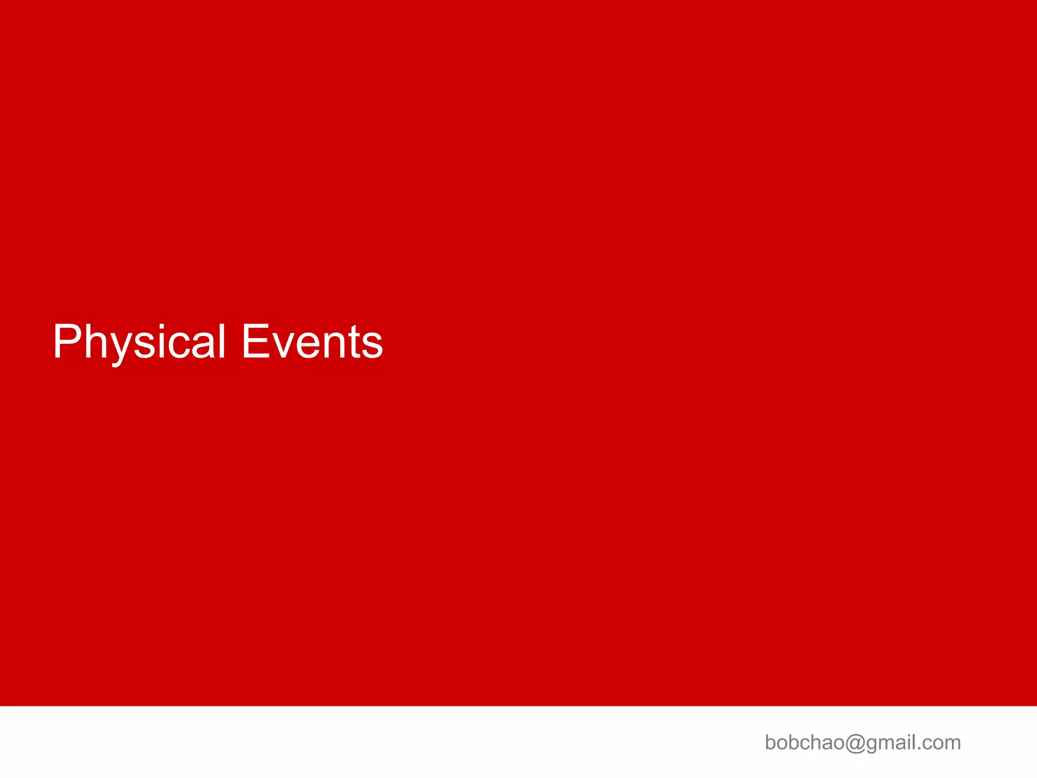 the Status of Mozilla Taiwan (MozTW) Community