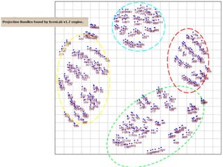 Morphological Analysis for Complex Futures | PDF