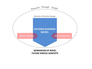 Morphological Analysis for Complex Futures | PDF