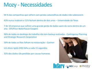 Mozy - Necessidades
94 % das companhias que sofrem com perdas catastróficas de dados não sobrevivem
43% nunca reabrem e 51% fecham dentro de dois anos – Universidade do Texas
7 de 10 empresas que sofrem uma grande perda de dados saem do ramo dentro de um
ano - DTI/Price Waterhouse Coopers
96% de todos os desktops de trabalho não tem backup realizados - Contingency Planning
and Strategic Research Corporation
50% de todas as fitas falham na restauração – Gartner
Um disco rigido (HD) falha a cada 15 segundos
32% dos dados são perdidos por causas humanas
 
