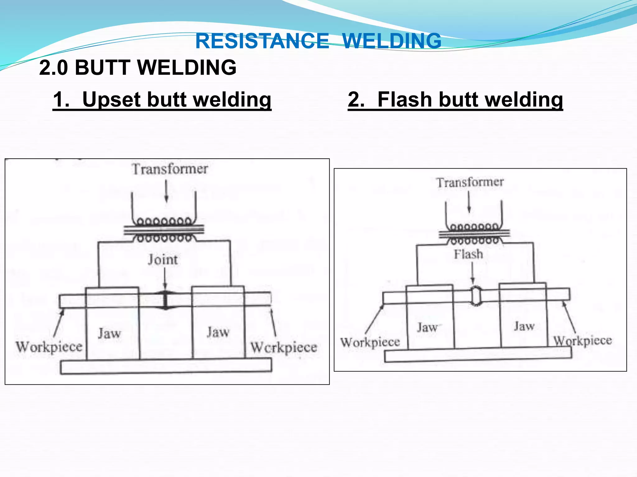 2.0 BUTT WELDING
1. Upset butt welding 2. Flash butt welding
RESISTANCE WELDING
 
