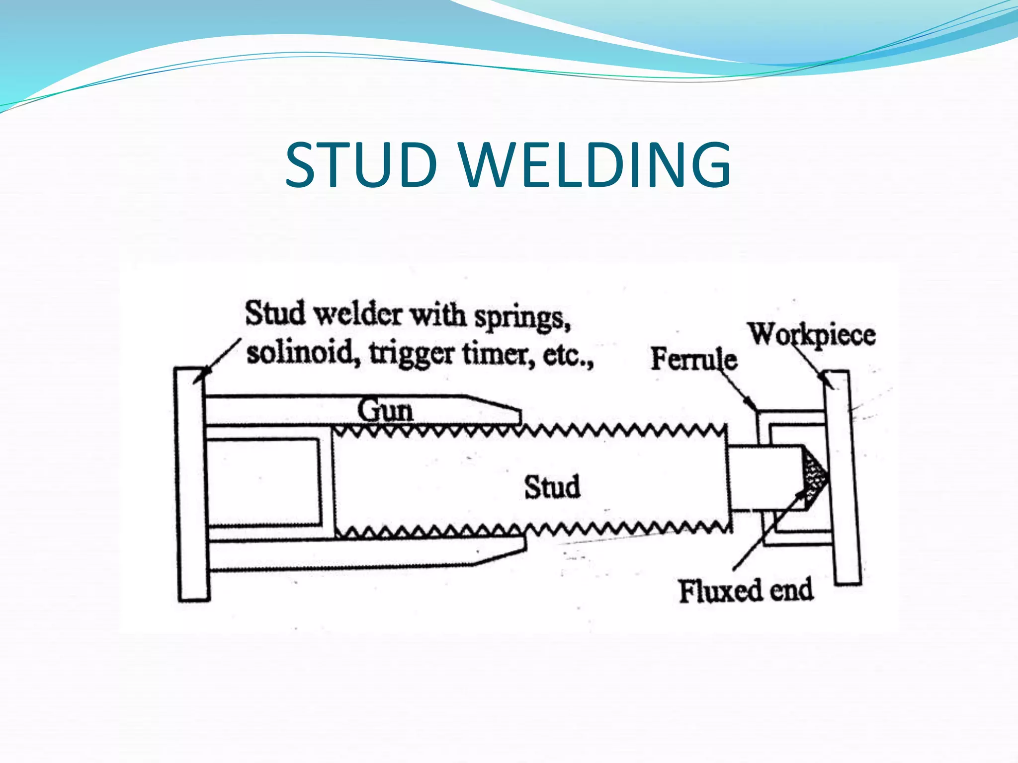 STUD WELDING
 